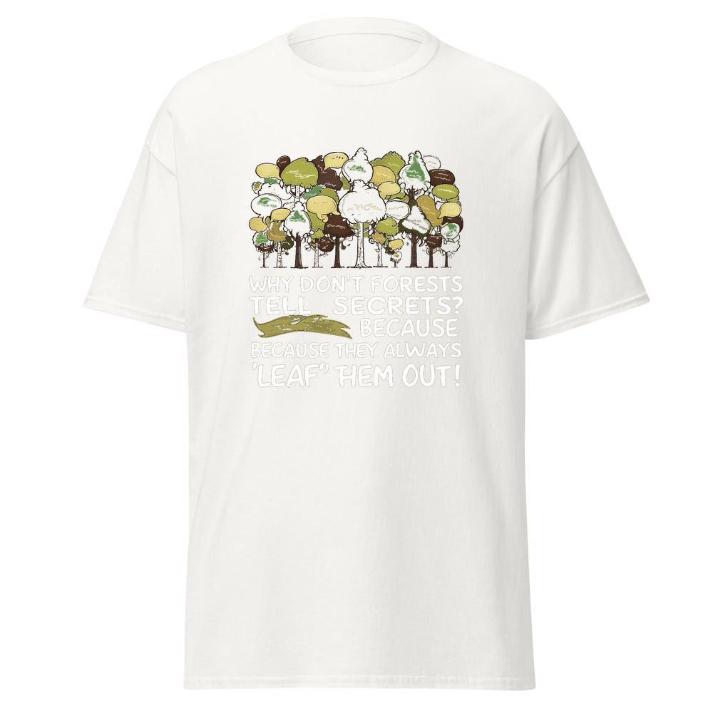 Woodland Wonders